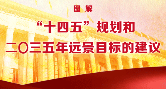 圖解 | “十四五”規(guī)劃和二〇三五年遠(yuǎn)景目標(biāo)的建議
